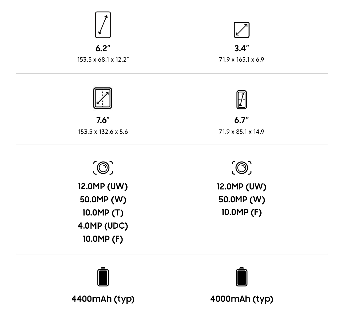 Galaxy Z Fold5 | Galaxy Z Flip5