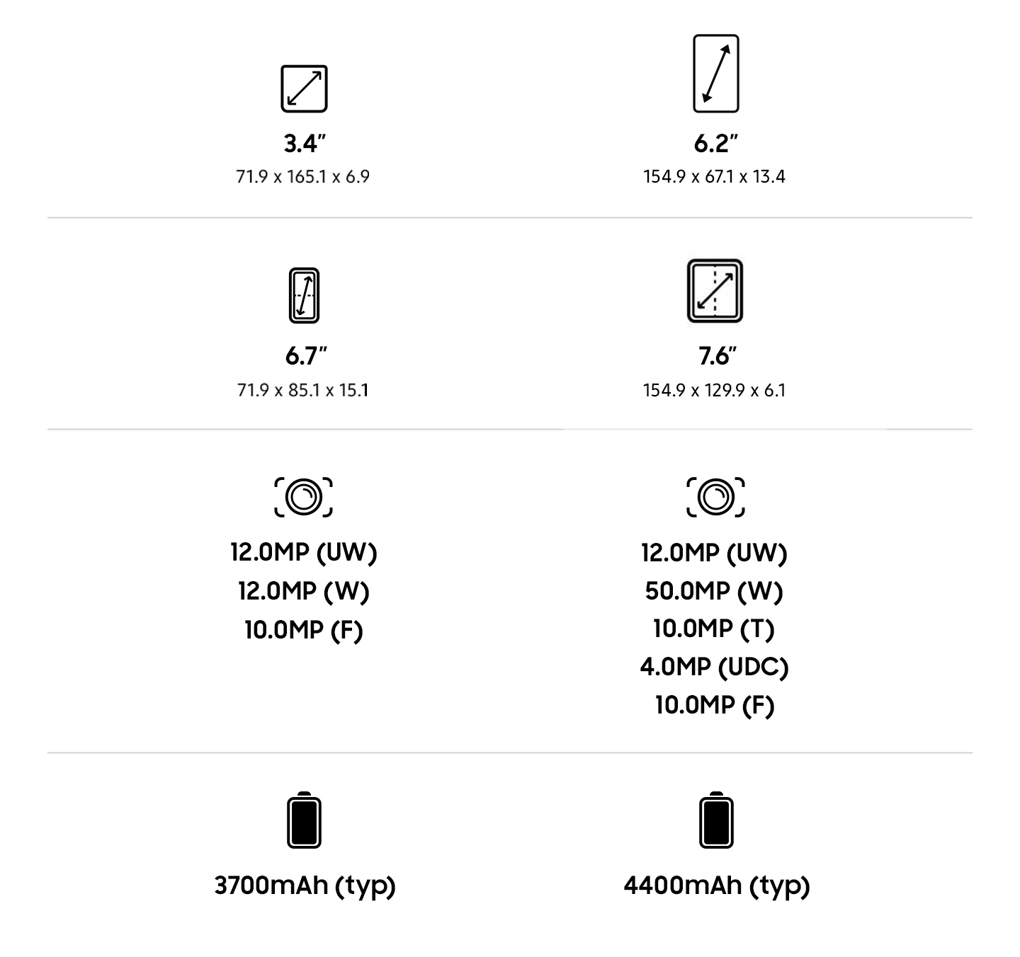 Galaxy Z Fold5 | Galaxy Z Flip5